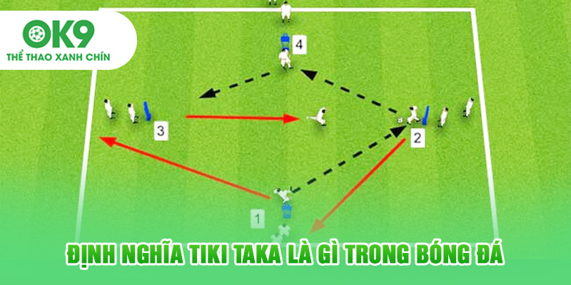 Định nghĩa Tiki Taka là gì trong bóng đá