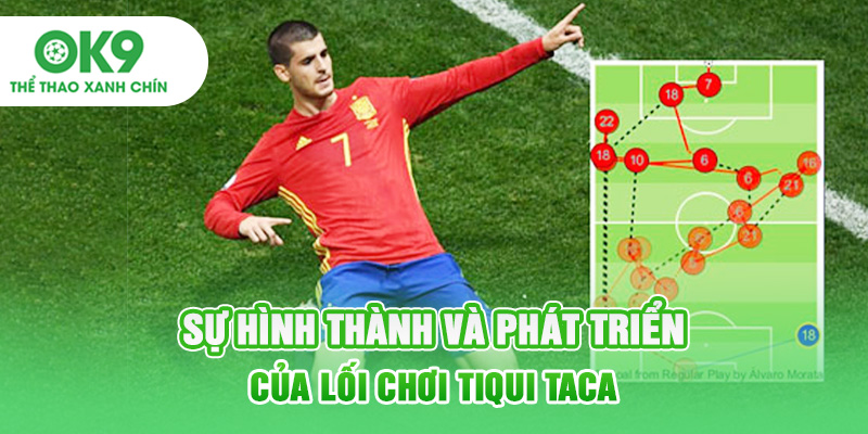 Sự hình thành và phát triển của lối chơi Tiqui Taca