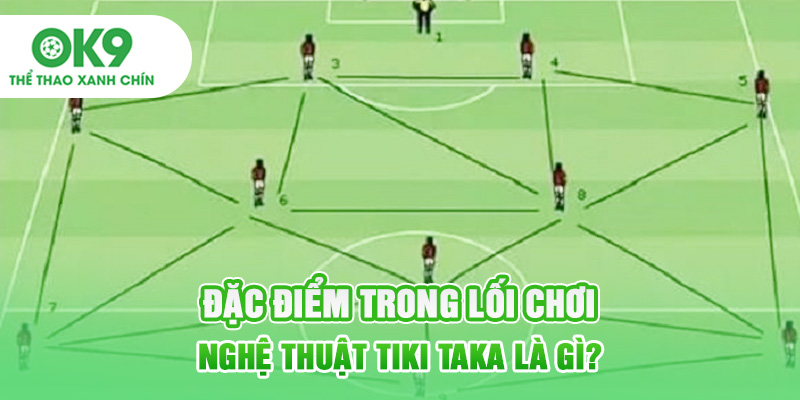 Đặc điểm trong lối chơi nghệ thuật Tiki Taka là gì?