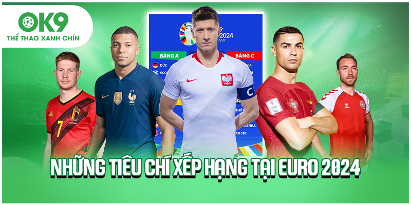 Những tiêu chí xếp hạng tại Euro 2024