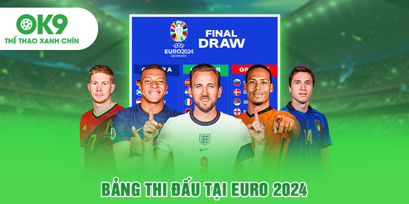 Bảng thi đấu tại Euro 2024