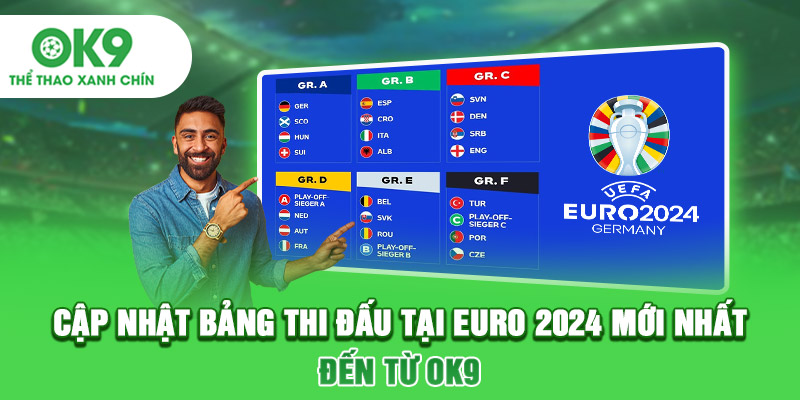 Cập Nhật Bảng Thi Đấu Tại Euro 2024 Mới Nhất Đến Từ OK9