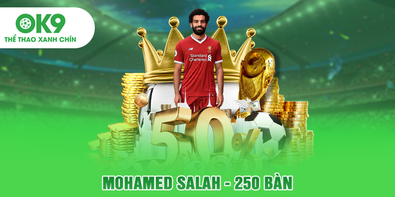 Mohamed salah - 250 bàn thắng
