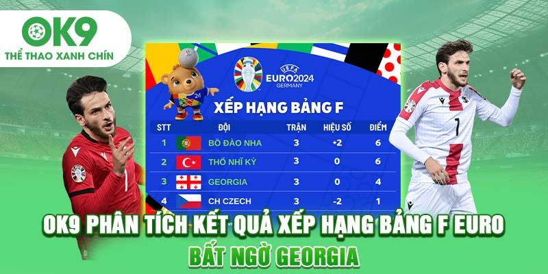 OK9 Phân Tích Kết Quả Xếp Hạng Bảng F Euro: Bất Ngờ Georgia