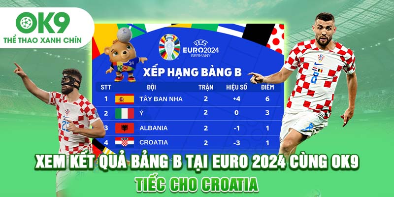 Xem Kết Quả Bảng B Tại Euro 2024 Cùng OK9: Tiếc Cho Croatia