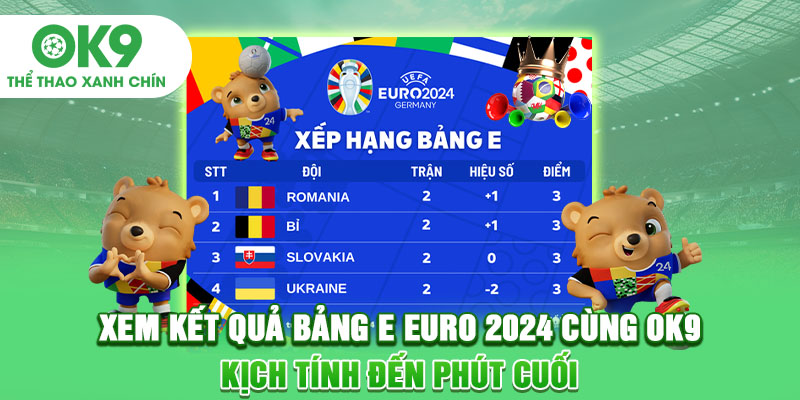 Xem Kết Quả Bảng E Euro 2024 Cùng OK9: Kịch Tính Đến Phút Cuối