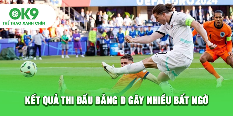 Kết quả thi đấu bảng D gây nhiều bất ngờ