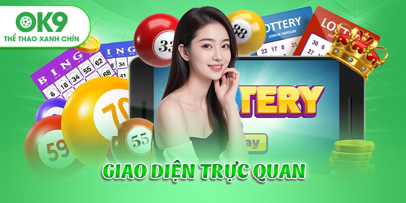 Giao diện trực quan