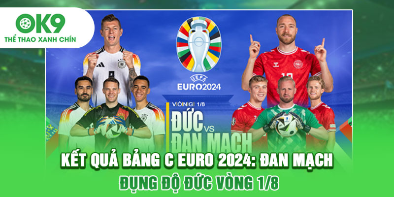 Kết quả bảng C Euro 2024: Đan Mạch đụng độ Đức vòng 1/8
