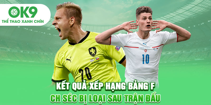 Kết quả xếp hạng bảng F: CH Séc bị loại sau trận đấu