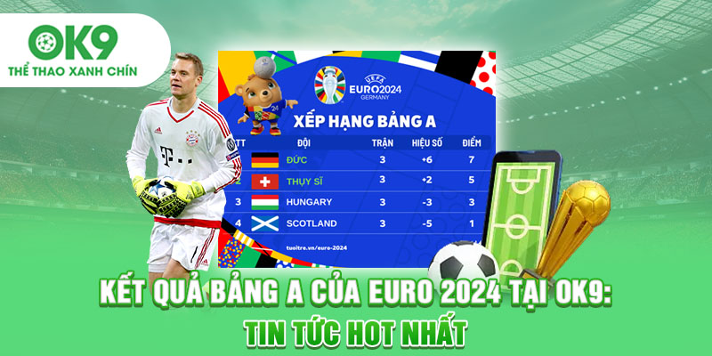 Kết quả bảng A của Euro 2024 tại OK9: Tin tức hot nhất